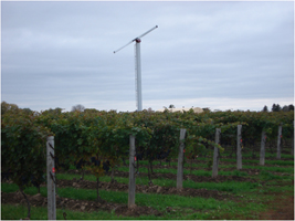 WindMachine