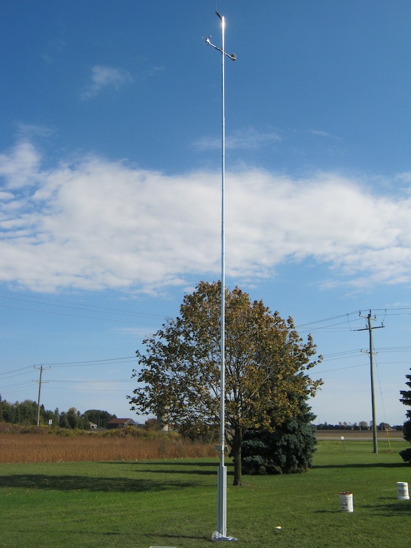 Monitoring Grapes